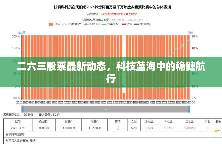 二六三股票最新動態(tài)，科技藍海中的穩(wěn)健航行