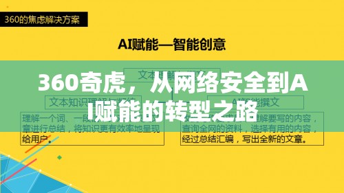 360奇虎，從網絡安全到AI賦能的轉型之路