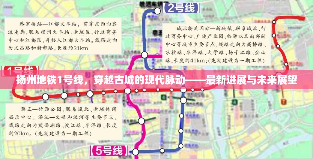 揚(yáng)州地鐵1號線，穿越古城的現(xiàn)代脈動——最新進(jìn)展與未來展望