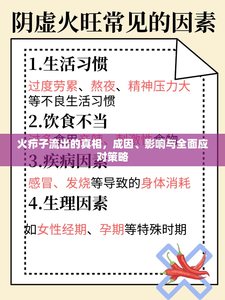 火癤子流出的真相，成因、影響與全面應對策略