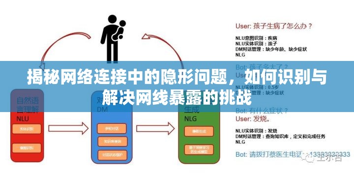 揭秘網(wǎng)絡(luò)連接中的隱形問題，如何識(shí)別與解決網(wǎng)線暴露的挑戰(zhàn)