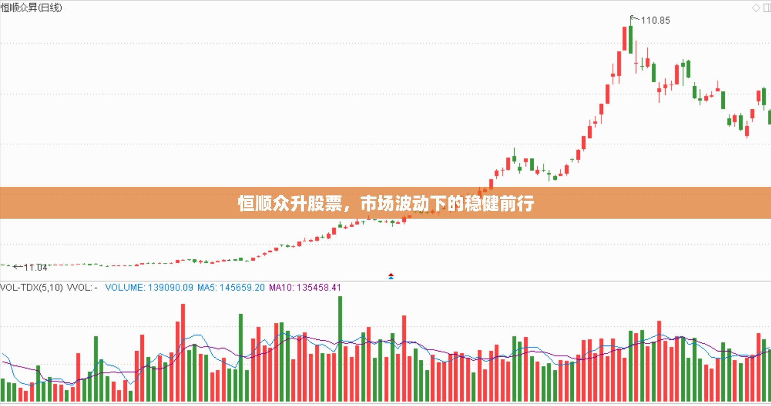 恒順眾升股票，市場波動下的穩(wěn)健前行