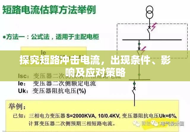 探究短路沖擊電流，出現(xiàn)條件、影響及應(yīng)對(duì)策略