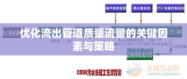 優(yōu)化流出管道質(zhì)量流量的關(guān)鍵因素與策略