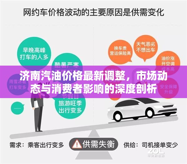 濟南汽油價格最新調整，市場動態(tài)與消費者影響的深度剖析