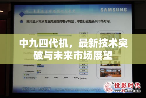 中九四代機，最新技術(shù)突破與未來市場展望
