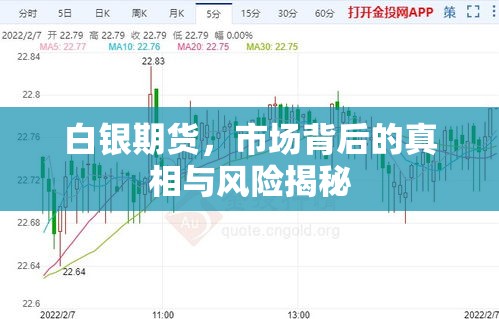 白銀期貨，市場背后的真相與風險揭秘