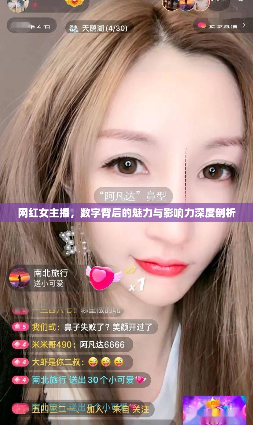 網(wǎng)紅女主播，數(shù)字背后的魅力與影響力深度剖析