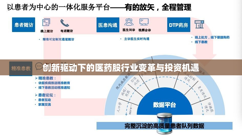 創(chuàng)新驅(qū)動(dòng)下的醫(yī)藥股行業(yè)變革與投資機(jī)遇