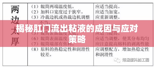 揭秘肛門流出粘液的成因與應對策略