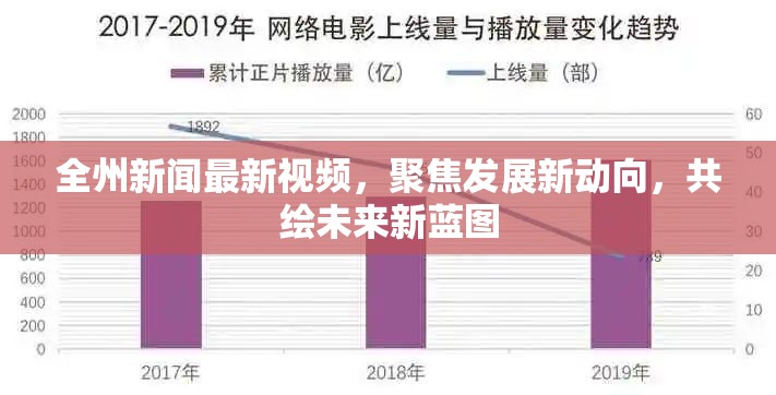 全州新聞最新視頻，聚焦發(fā)展新動向，共繪未來新藍圖