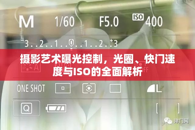 攝影藝術(shù)曝光控制，光圈、快門速度與ISO的全面解析