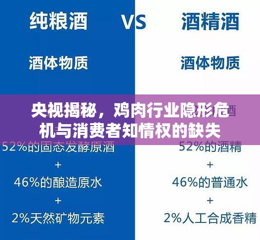 央視揭秘，雞肉行業(yè)隱形危機(jī)與消費(fèi)者知情權(quán)的缺失