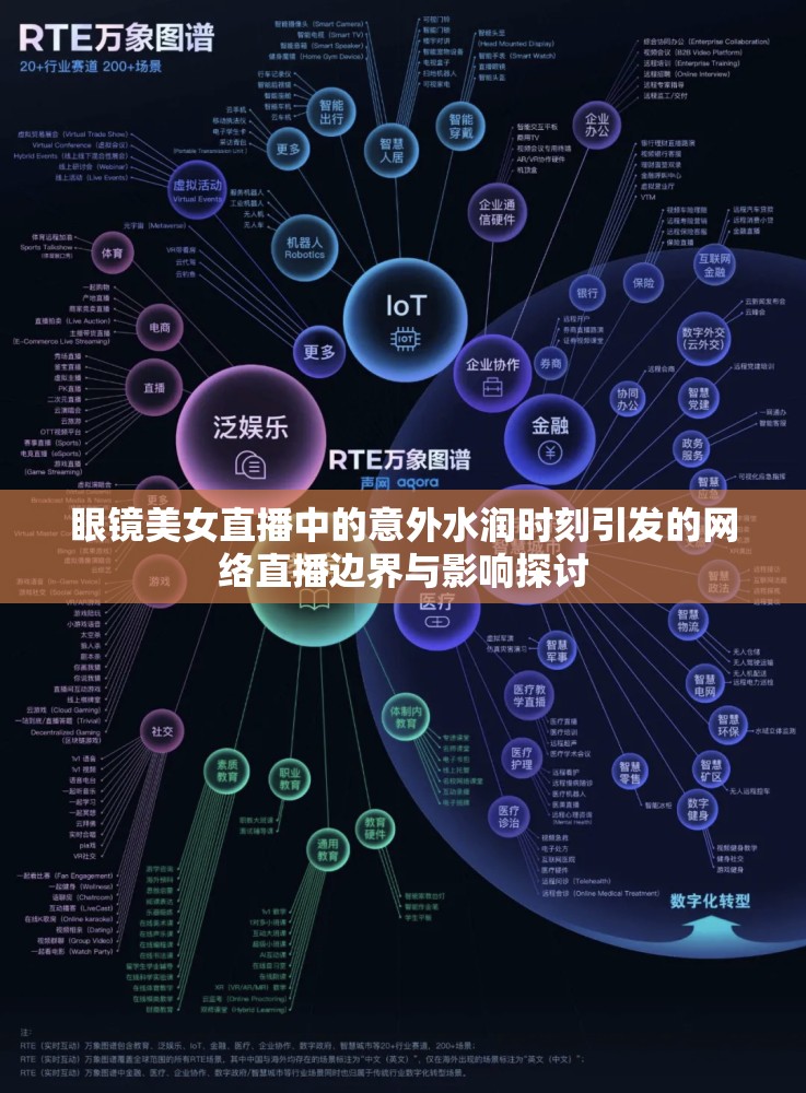 眼鏡美女直播中的意外水潤時刻引發(fā)的網(wǎng)絡(luò)直播邊界與影響探討