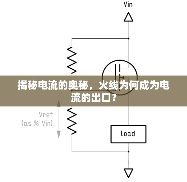 揭秘電流的奧秘，火線為何成為電流的出口？