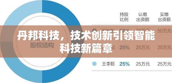 丹邦科技，技術創(chuàng)新引領智能科技新篇章