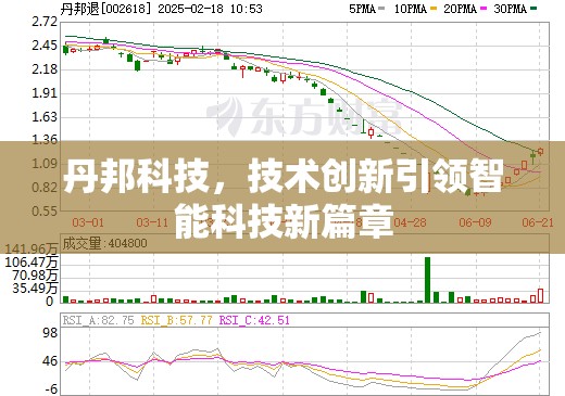 丹邦科技，技術創(chuàng)新引領智能科技新篇章