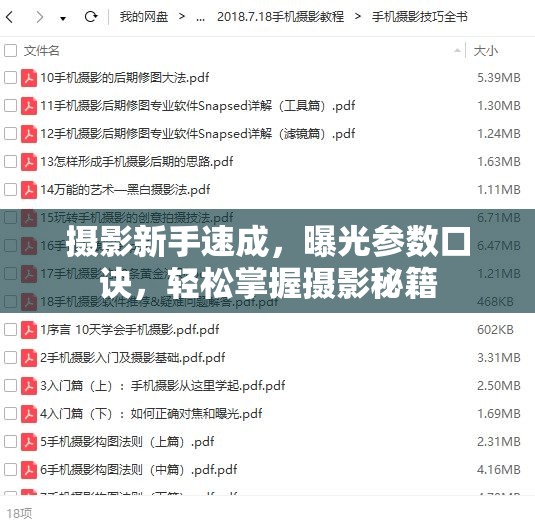 攝影新手速成，曝光參數(shù)口訣，輕松掌握攝影秘籍