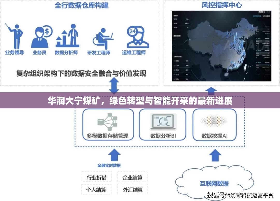 華潤大寧煤礦，綠色轉(zhuǎn)型與智能開采的最新進展