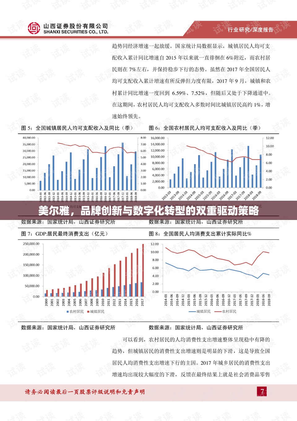 美爾雅，品牌創(chuàng)新與數(shù)字化轉(zhuǎn)型的雙重驅(qū)動策略
