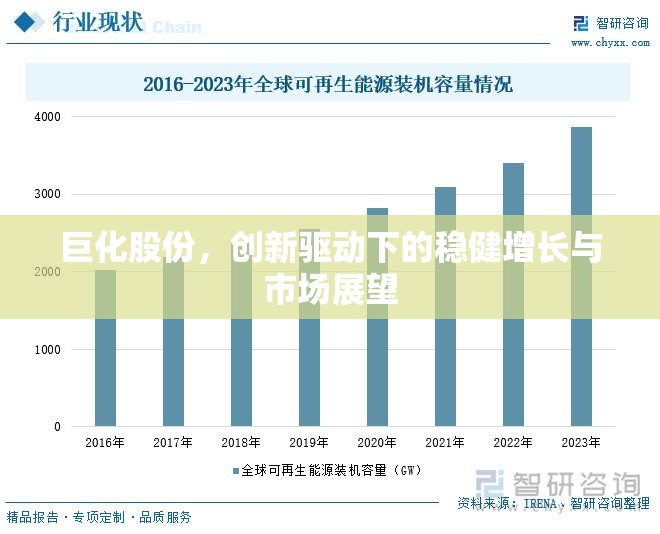 巨化股份，創(chuàng)新驅(qū)動下的穩(wěn)健增長與市場展望