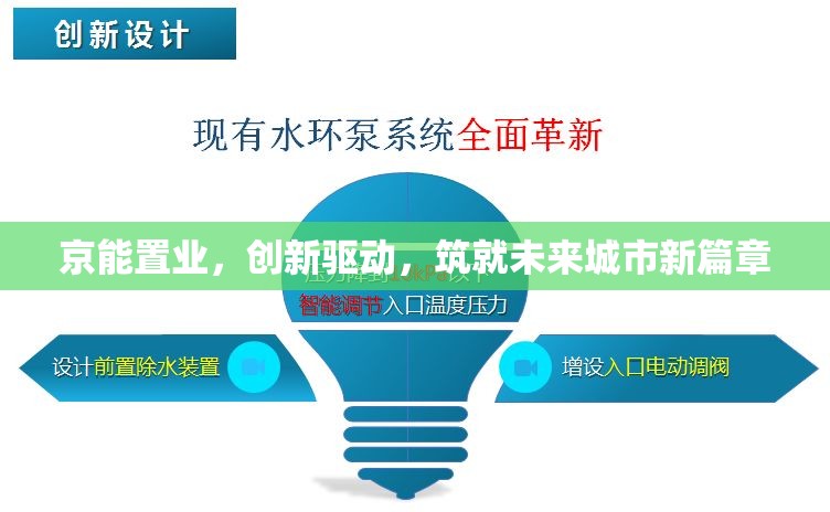 京能置業(yè)，創(chuàng)新驅(qū)動，筑就未來城市新篇章