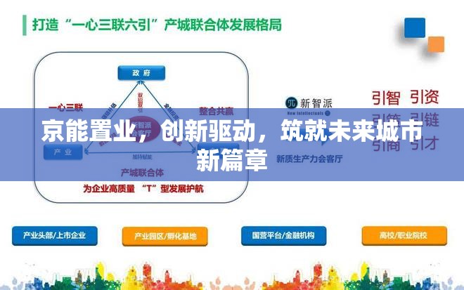 京能置業(yè)，創(chuàng)新驅(qū)動，筑就未來城市新篇章