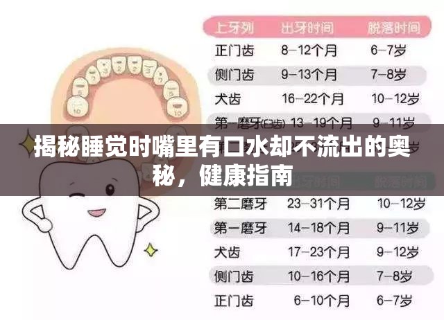 揭秘睡覺時嘴里有口水卻不流出的奧秘，健康指南