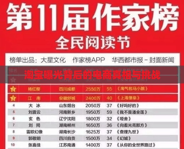淘寶曝光背后的電商真相與挑戰(zhàn)