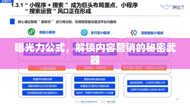 曝光力公式，解鎖內(nèi)容營銷的秘密武器