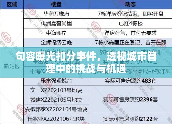 句容曝光扣分事件，透視城市管理中的挑戰(zhàn)與機(jī)遇