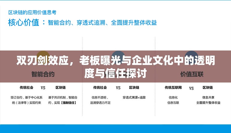 雙刃劍效應(yīng)，老板曝光與企業(yè)文化中的透明度與信任探討