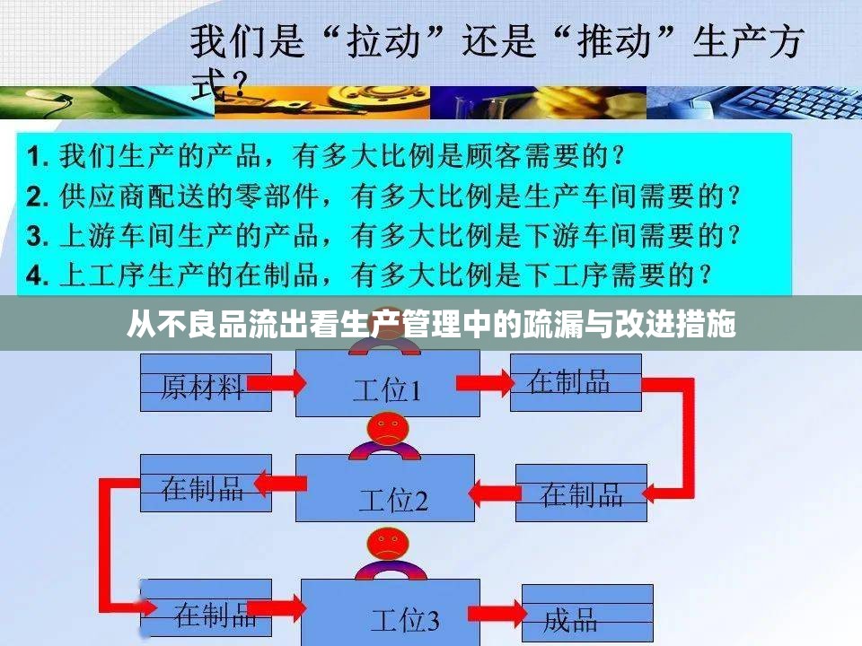 從不良品流出看生產(chǎn)管理中的疏漏與改進措施