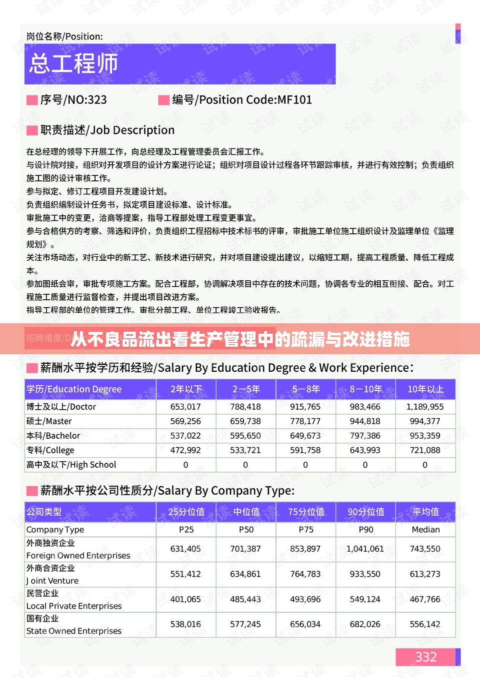 從不良品流出看生產(chǎn)管理中的疏漏與改進措施