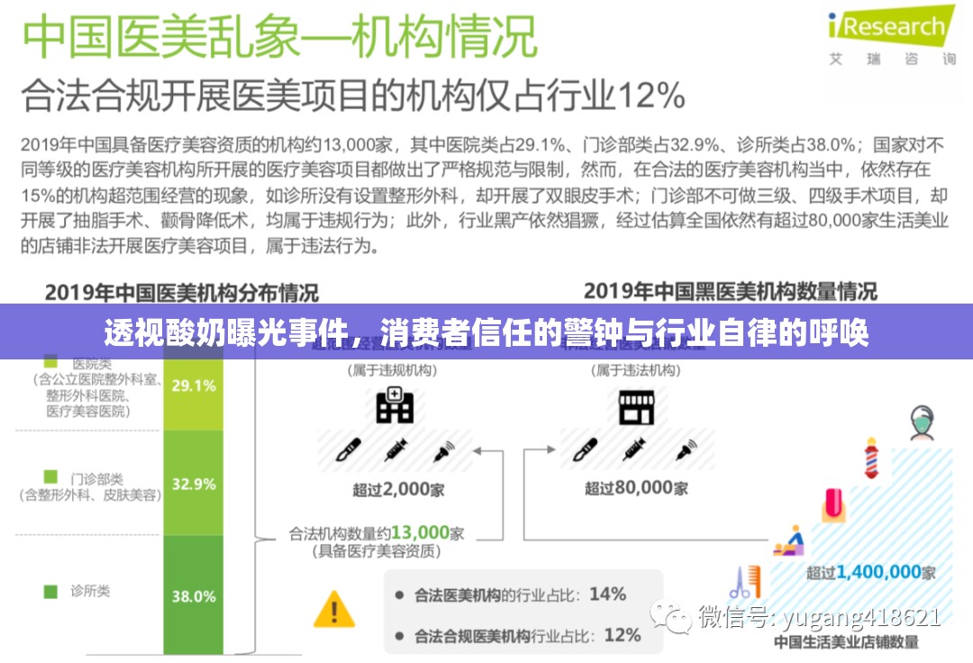 透視酸奶曝光事件，消費者信任的警鐘與行業(yè)自律的呼喚
