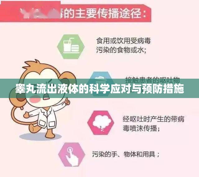 睪丸流出液體的科學(xué)應(yīng)對(duì)與預(yù)防措施
