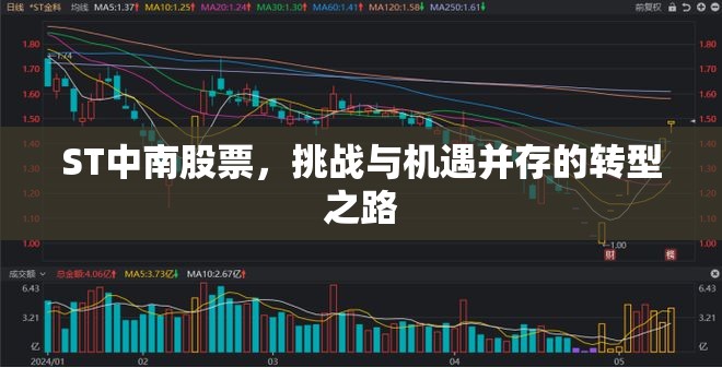 ST中南股票，挑戰(zhàn)與機(jī)遇并存的轉(zhuǎn)型之路
