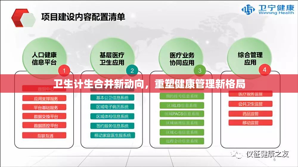 衛(wèi)生計(jì)生合并新動向，重塑健康管理新格局