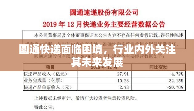 圓通快遞面臨困境，行業(yè)內(nèi)外關(guān)注其未來發(fā)展