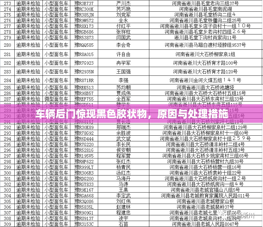 車輛后門驚現(xiàn)黑色膠狀物，原因與處理措施