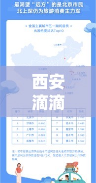 西安滴滴，技術(shù)創(chuàng)新與合規(guī)并驅(qū)，共啟智慧出行新篇章