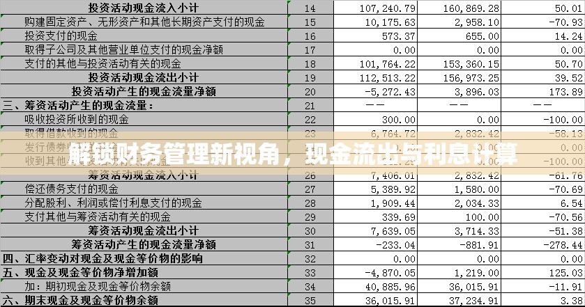 解鎖財務管理新視角，現(xiàn)金流出與利息計算