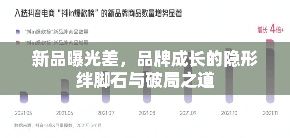 新品曝光差，品牌成長的隱形絆腳石與破局之道