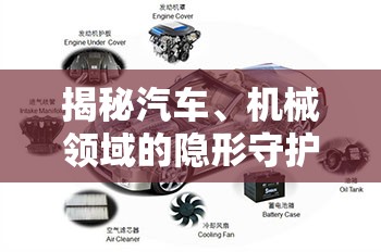 揭秘汽車、機(jī)械領(lǐng)域的隱形守護(hù)者，減震油