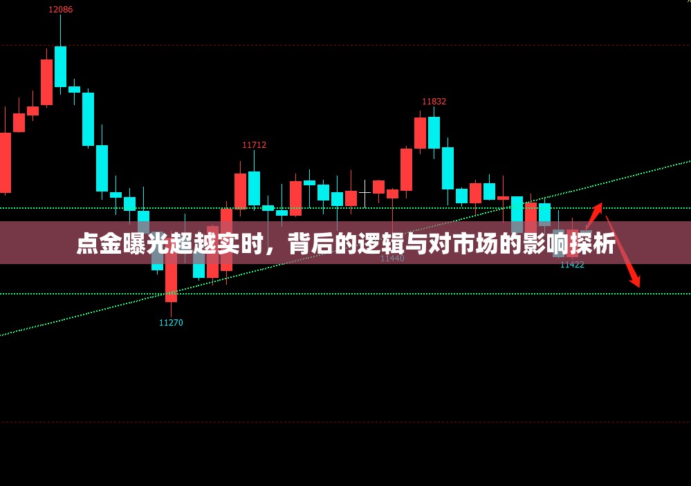 點(diǎn)金曝光超越實(shí)時(shí)，背后的邏輯與對(duì)市場(chǎng)的影響探析