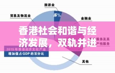 香港社會和諧與經(jīng)濟發(fā)展，雙軌并進的新篇章