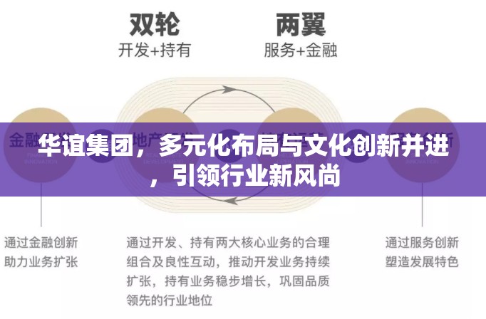 華誼集團，多元化布局與文化創(chuàng)新并進，引領行業(yè)新風尚