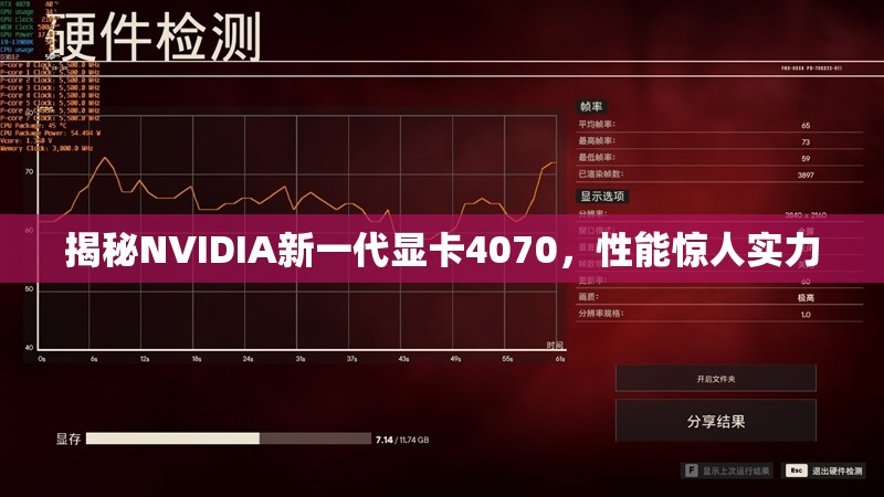 揭秘NVIDIA新一代顯卡4070，性能驚人實力