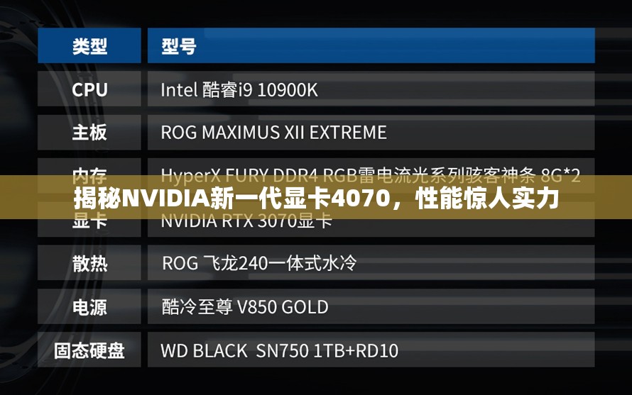 揭秘NVIDIA新一代顯卡4070，性能驚人實力