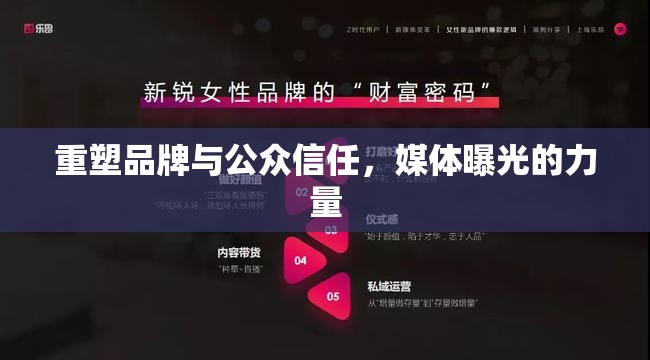 重塑品牌與公眾信任，媒體曝光的力量